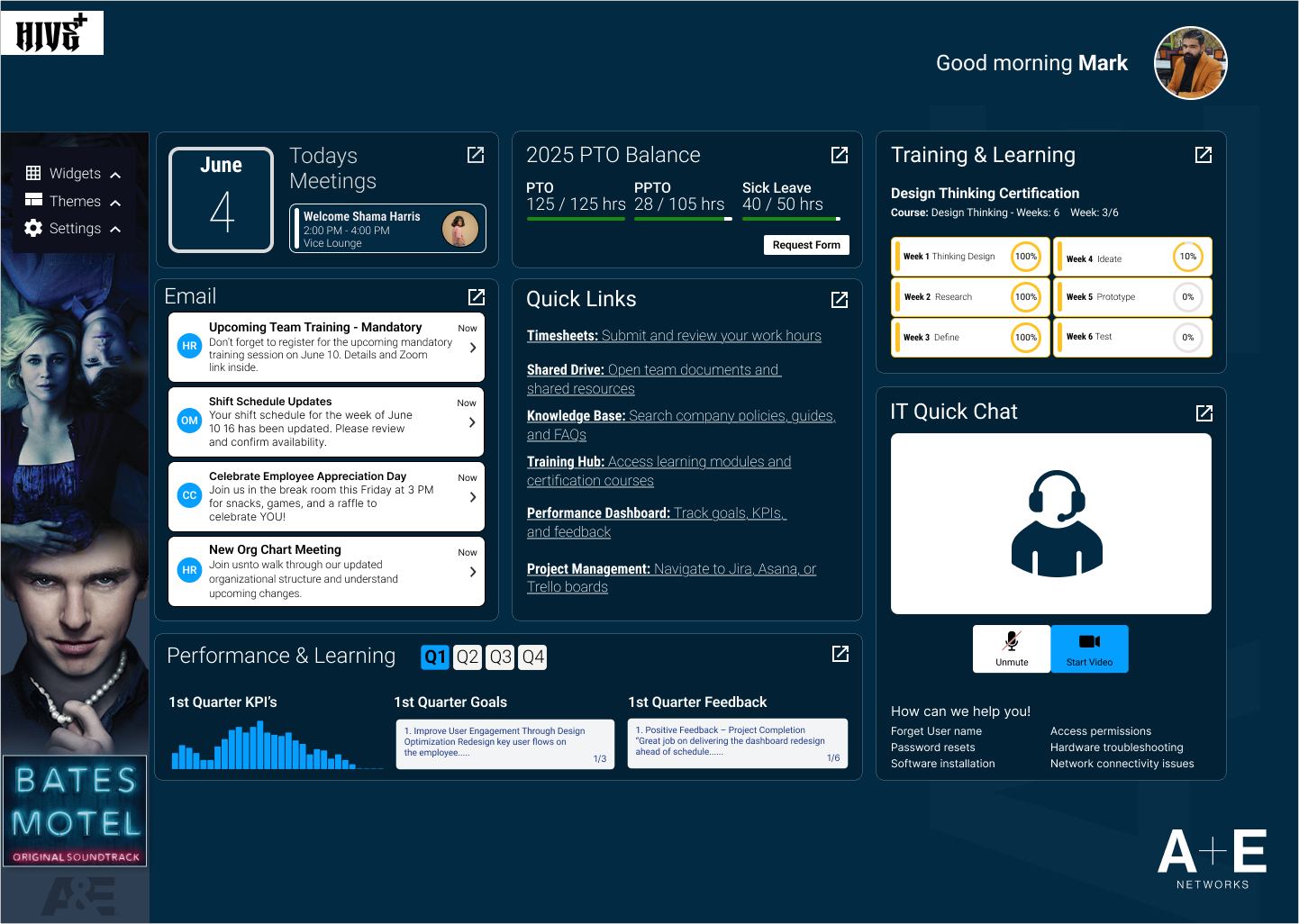 A+E bates Motel Dashboard UI Design